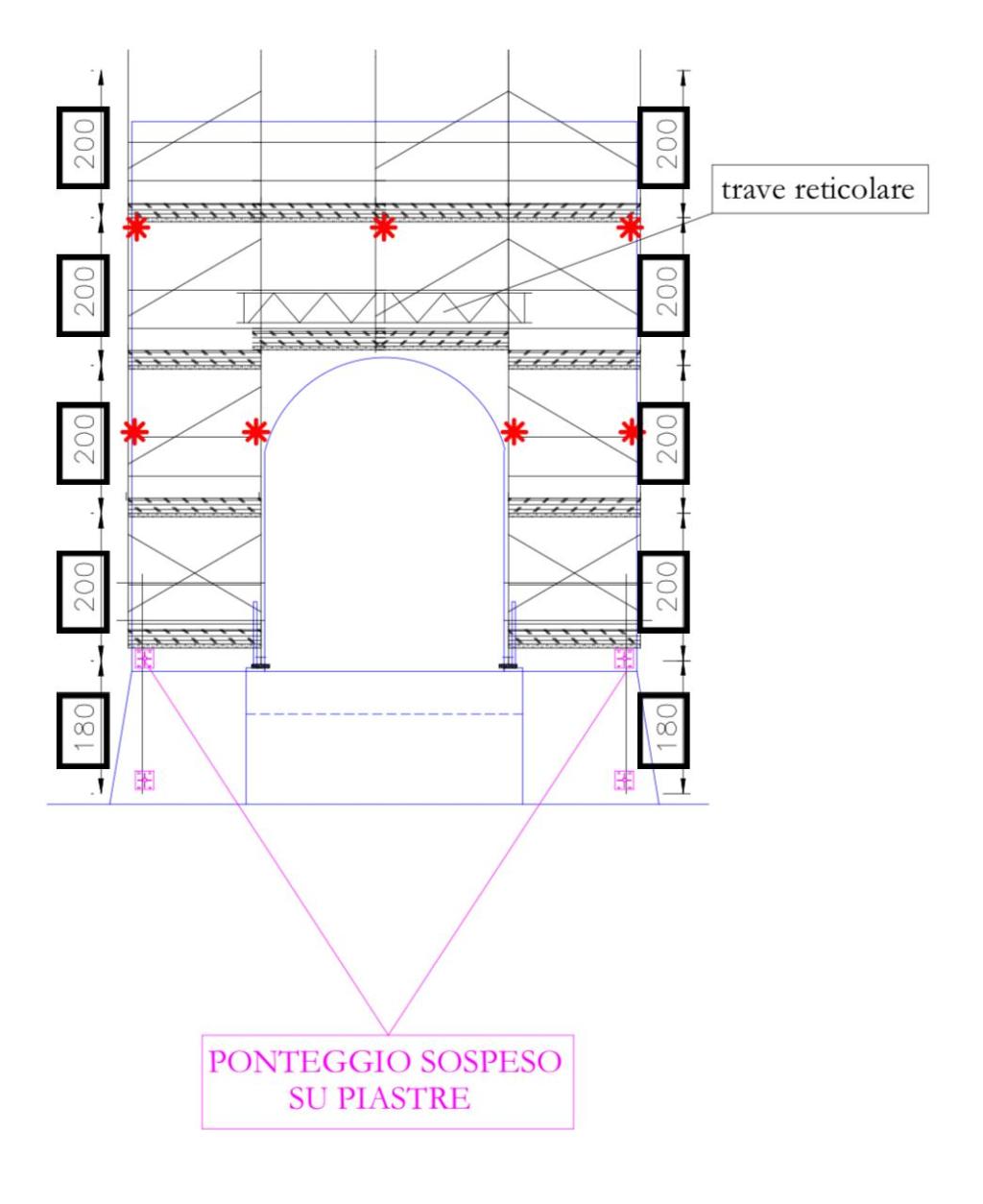 📌 Posizione Aperta: Disegnatore Tecnico – Geometra/Perito Edile con Esperienza in CAD e Ponteggi